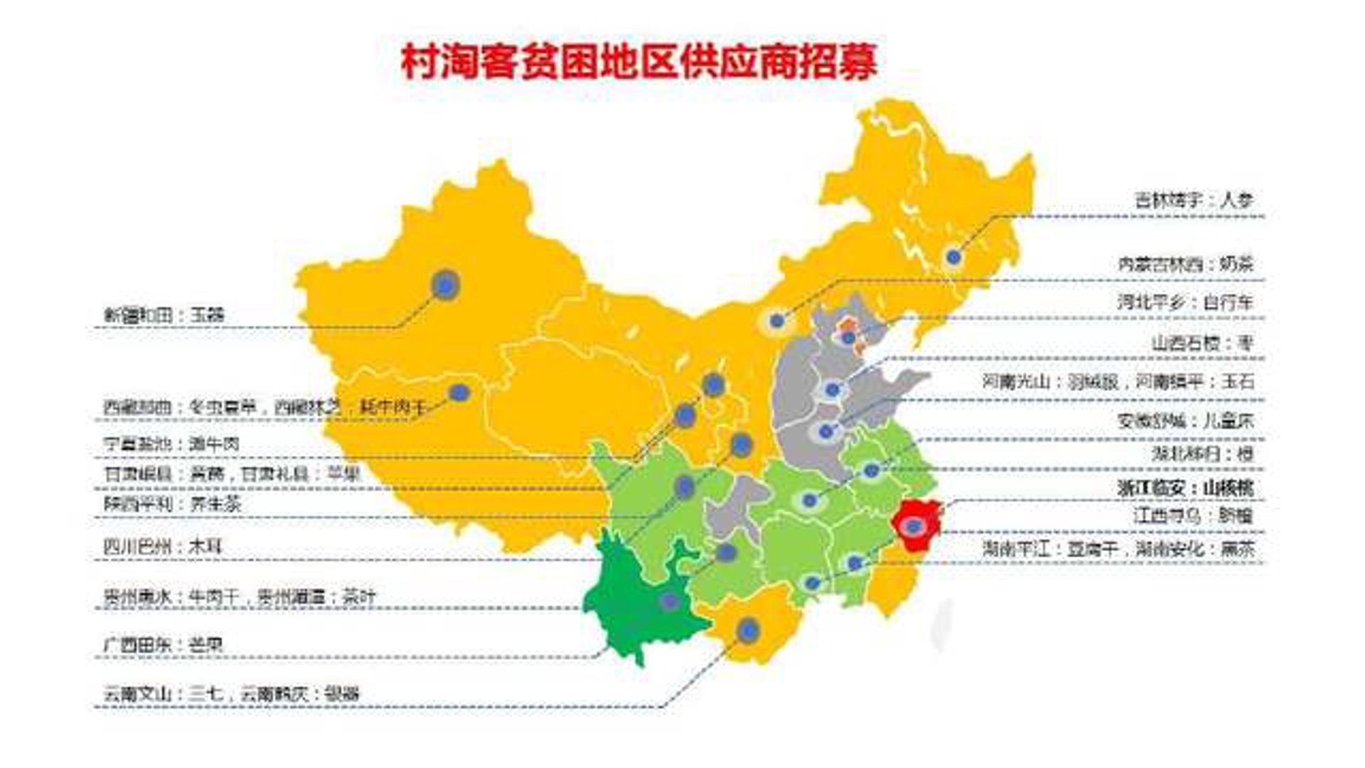 微淘客电商